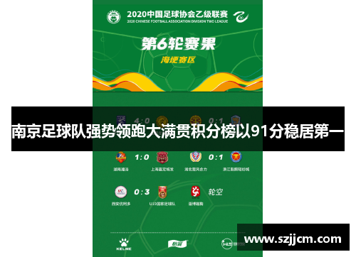 南京足球队强势领跑大满贯积分榜以91分稳居第一
